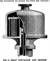 Picture 10 of 15 from Scientific American, Vol. 67, No. 23 (1892) (1892), leaf 9