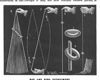 An illustration from Scientific American, Vol. 67, No. 25 (1892) (1892)