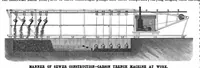 Picture 10 of 18 from Scientific American, Vol. 67, No. 25 (1892) (1892), leaf 7