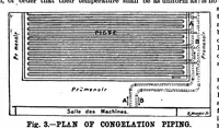 Picture 15 of 22 from Scientific American, Vol. 68, No. 1 (1893) (1893), leaf 10