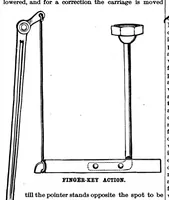 Picture 12 of 20 from Scientific American, Vol. 68, No. 2 (1893) (1893), leaf 10