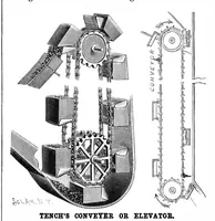 Picture 3 of 20 from Scientific American, Vol. 68, No. 2 (1893) (1893), leaf 3