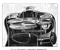 Picture 2 of 20 from Scientific American, Vol. 68, No. 4 (1893) (1893), leaf 3