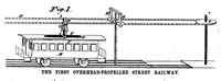 An illustration from Scientific American, Vol. 68, No. 4 (1893) (1893)