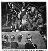 Picture 10 of 20 from Scientific American, Vol. 68, No. 4 (1893) (1893), leaf 8