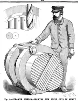 Picture 13 of 20 from Scientific American, Vol. 68, No. 4 (1893) (1893), leaf 9