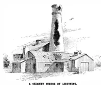Picture 3 of 22 from Scientific American, Vol. 68, No. 5 (1893) (1893), leaf 4