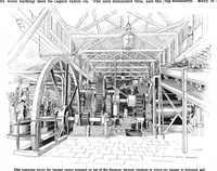An illustration from Scientific American, Vol. 68, No. 7 (1893) (1893)