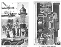 Picture 6 of 17 from Scientific American, Vol. 68, No. 8 (1893) (1893), leaf 7