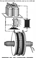 An illustration from Scientific American, Vol. 68, No. 10 (1893) (1893)