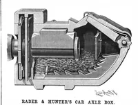 An illustration from Scientific American, Vol. 68, No. 13 (1893) (1893)