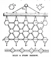 Picture 7 of 18 from Scientific American, Vol. 68, No. 13 (1893) (1893), leaf 4
