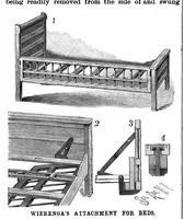 An illustration from Scientific American, Vol. 68, No. 14 (1893) (1893)