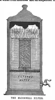 Picture 9 of 18 from Scientific American, Vol. 68, No. 14 (1893) (1893), leaf 5