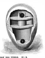 Picture 11 of 16 from Scientific American, Vol. 68, No. 18 (1893) (1893), leaf 8