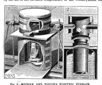 Picture 3 of 18 from Scientific American, Vol. 68, No. 19 (1893) (1893), leaf 3