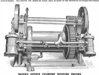 An illustration from Scientific American, Vol. 68, No. 22 (1893) (1893)