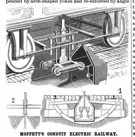 An illustration from Scientific American, Vol. 68, No. 23 (1893) (1893)