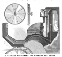 Picture 10 of 17 from Scientific American, Vol. 68, No. 23 (1893) (1893), leaf 8