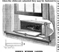 An illustration from Scientific American, Vol. 69, No. 1 (1893) (1893)