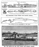 An illustration from Scientific American, Vol. 69, No. 5 (1893) (1893)