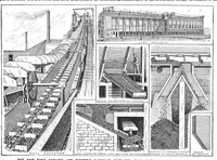 An illustration from Scientific American, Vol. 69, No. 7 (1893) (1893)