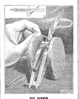 An illustration from Scientific American, Vol. 69, No. 14 (1893) (1893)