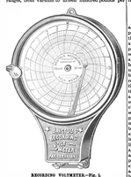 Picture 8 of 23 from Scientific American, Vol. 69, No. 16 (1893) (1893), leaf 4