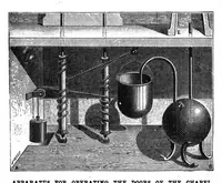 Picture 10 of 16 from Scientific American, Vol. 69, No. 17 (1893) (1893), leaf 10