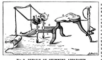 Picture 4 of 13 from Scientific American, Vol. 69, No. 18 (1893) (1893), leaf 3