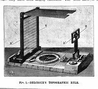 Picture 16 of 24 from Scientific American, Vol. 69, No. 19 (1893) (1893), leaf 9