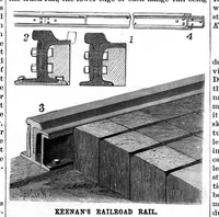 An illustration from Scientific American, Vol. 69, No. 19 (1893) (1893)