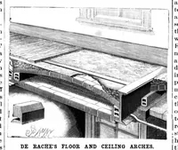 Picture 8 of 14 from Scientific American, Vol. 69, No. 20 (1893) (1893), leaf 7