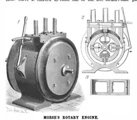 An illustration from Scientific American, Vol. 69, No. 22 (1893) (1893)