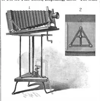 An illustration from Scientific American, Vol. 69, No. 22 (1893) (1893)