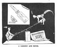 Picture 9 of 15 from Scientific American, Vol. 69, No. 25 (1893) (1893), leaf 10