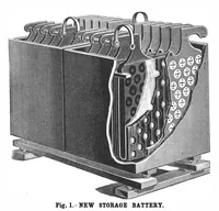 An illustration from Scientific American, Vol. 69, No. 25 (1893) (1893)