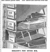 An illustration from Scientific American, Vol. 69, No. 26 (1893) (1893)
