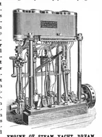 An illustration from Scientific American, Vol. 69, No. 27 (1893) (1893)