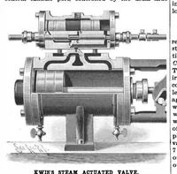 An illustration from Scientific American, Vol. 70, No. 19 (May 12, 1894) (1894)