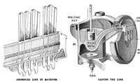 Picture 10 of 23 from Scientific American, Vol. 70, No. 2 (1894) (1894), leaf 7