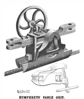 An illustration from Scientific American, Vol. 70, No. 3 (1894) (1894)