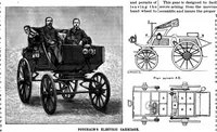 An illustration from Scientific American, Vol. 70, No. 5 (1894) (1894)
