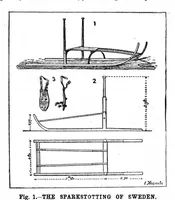 An illustration from Scientific American, Vol. 70, No. 6 (1894) (1894)