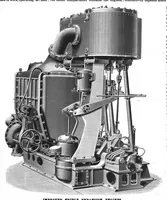 An illustration from Scientific American, Vol. 70, No. 9 (1894) (1894)