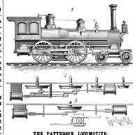 An illustration from Scientific American, Vol. 70, No. 9 (1894) (1894)