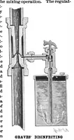 Picture 5 of 19 from Scientific American, Vol. 70, No. 10 (1894) (1894), leaf 3