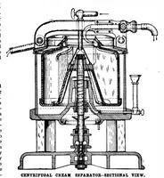 An illustration from Scientific American, Vol. 70, No. 13 (1894) (1894)