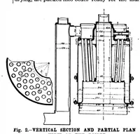 Picture 9 of 14 from Scientific American, Vol. 70, No. 13 (1894) (1894), leaf 7