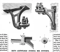Picture 7 of 12 from Scientific American, Vol. 70, No. 14 (1894) (1894), leaf 5